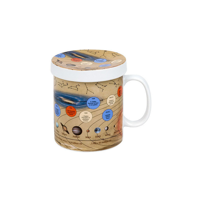 Könitz Mugg Mugs of Knowledge for Tea Drinkers Astronomy