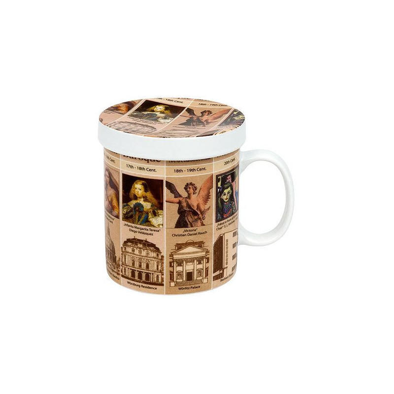 Könitz Mugg Mugs of Knowledge for Tea Drinkers History of Art