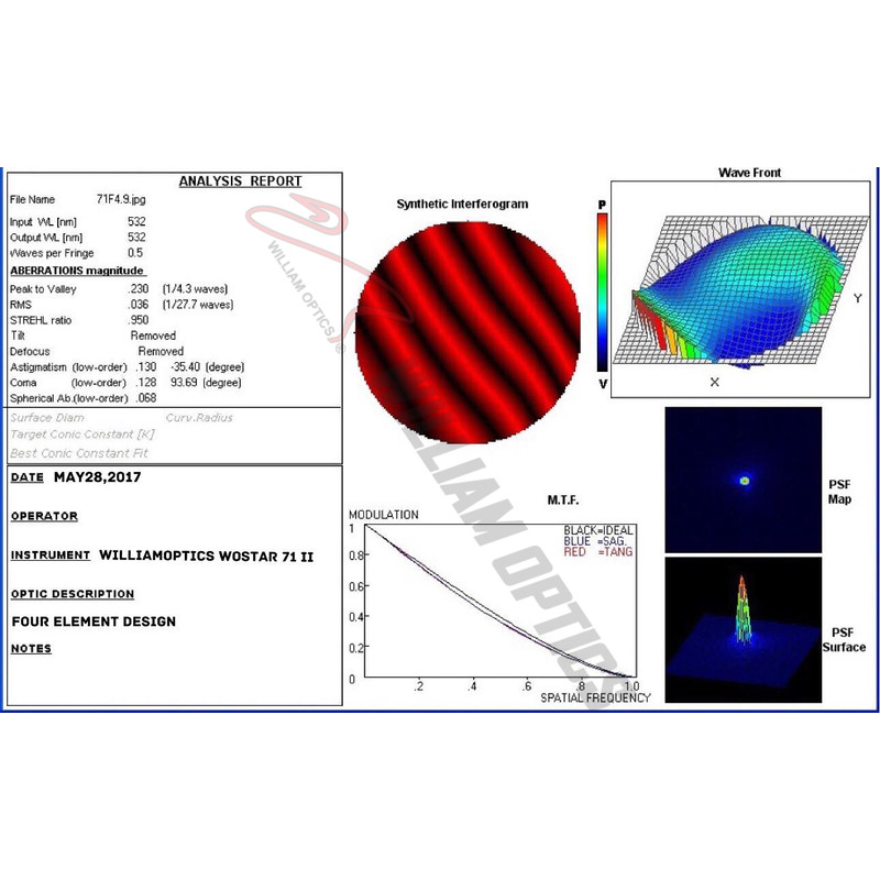 William Optics Apokromatisk refraktor AP 71/350 WO-Star 71 Blue OTA