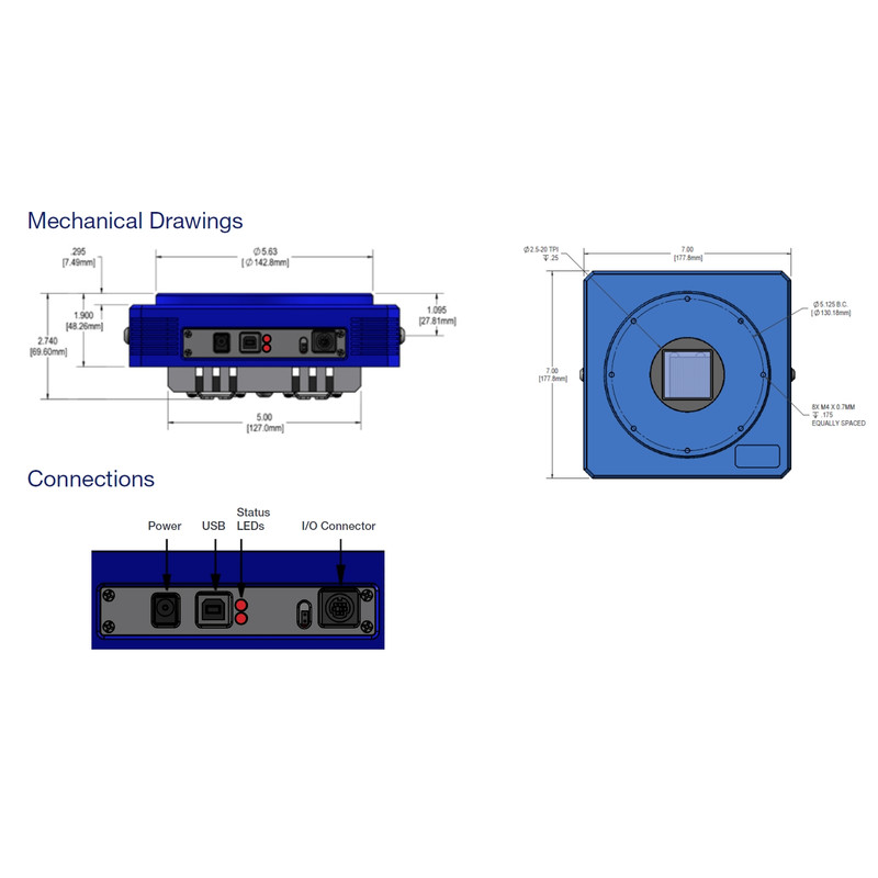 Apogee Kamera Alta F1 klass 2
