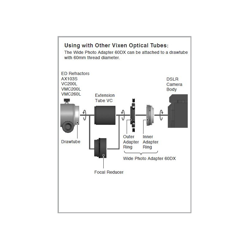 Vixen Kameraadapter Adapter 60DX kompatibel med Canon EOS