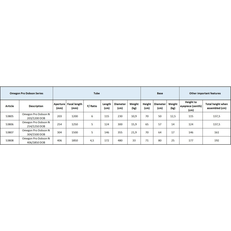 Omegon Dobson-teleskop ProDob N 406/1850 DOB