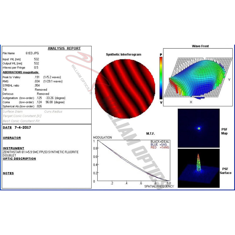 William Optics Apokromatisk refraktor AP 61/360 ZenithStar 61 Blue OTA + Case