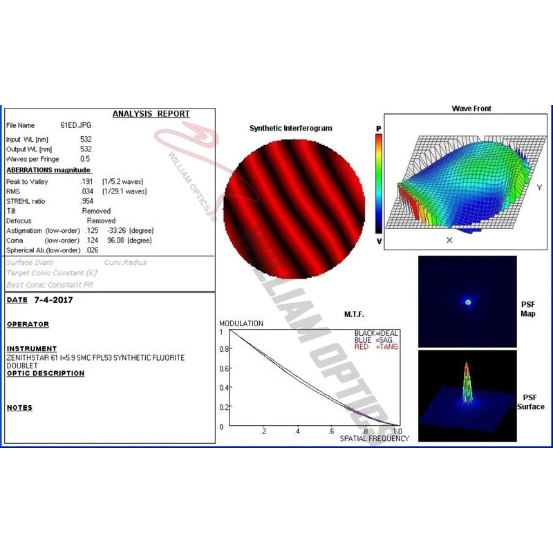 William Optics Apokromatisk refraktor AP 61/360 ZenithStar 61 Golden OTA