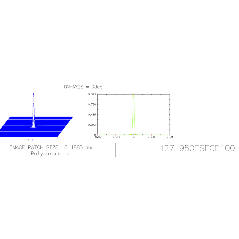 Explore Scientific Apokromatisk refraktor AP 127/952 ED FCD-100 CF Hexafoc OTA