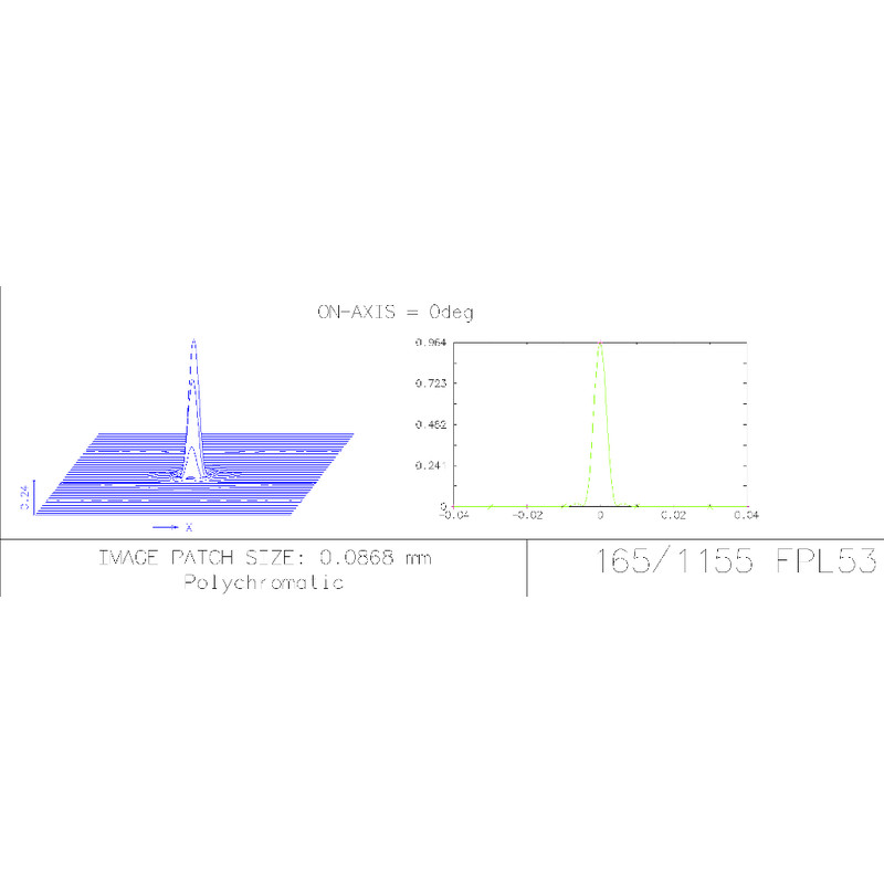 Explore Scientific Apokromatisk refraktor AP 165/1155 FPL-53 CF Hexafoc 3.0" OTA