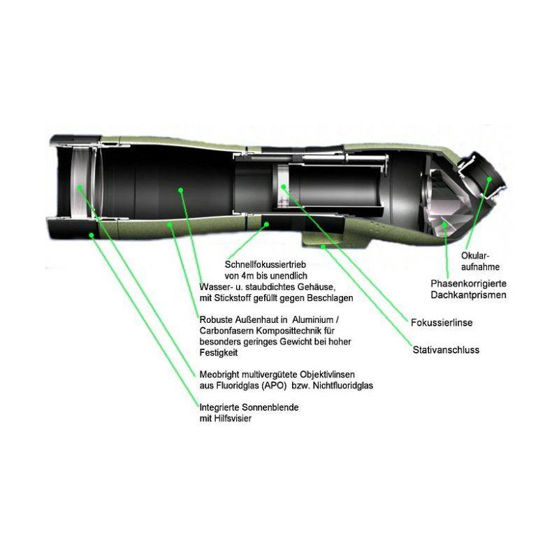Meopta Kompakt tubkikare S1 Meostar 75 75 mm, vinklad vy