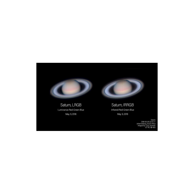 Astronomik Filter ProPlanet 742 31 mm