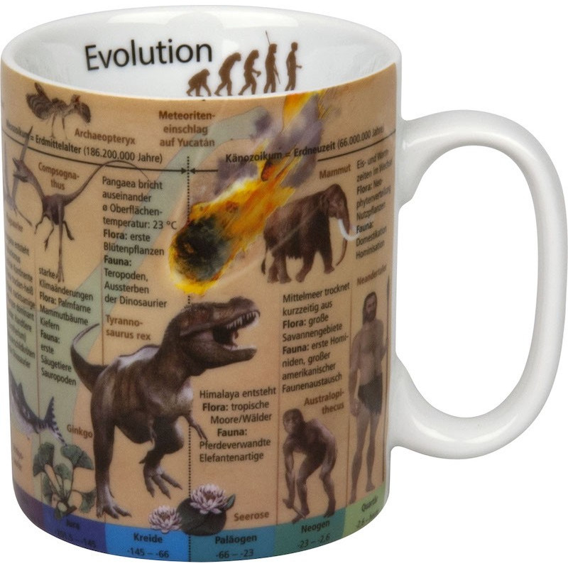 Könitz Evolution vetenskapsmugg