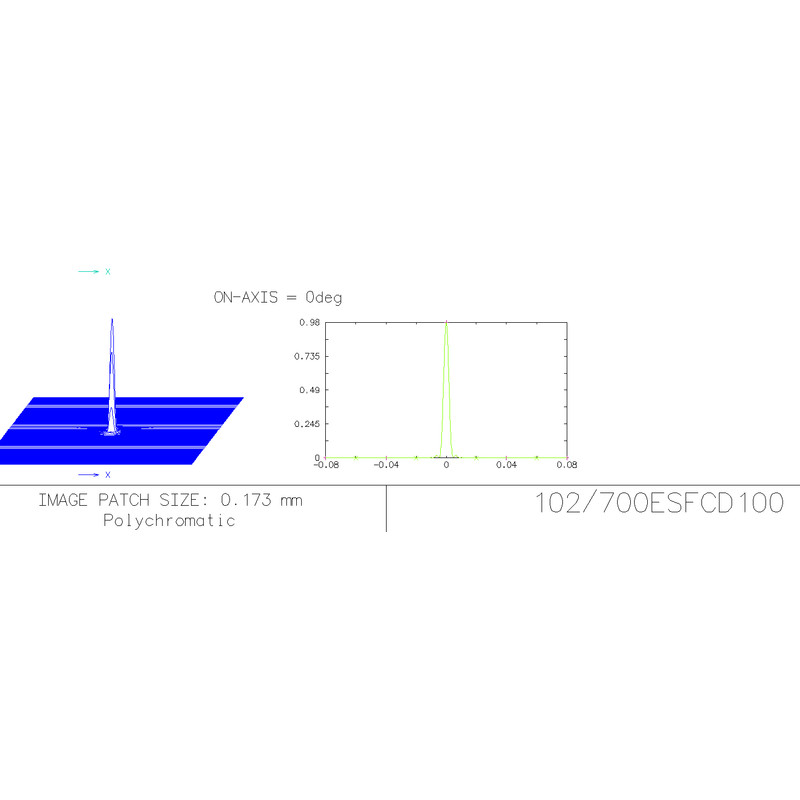 Explore Scientific Apokromatisk refraktor AP 102/714 ED FCD-100 CF Hexafoc OTA