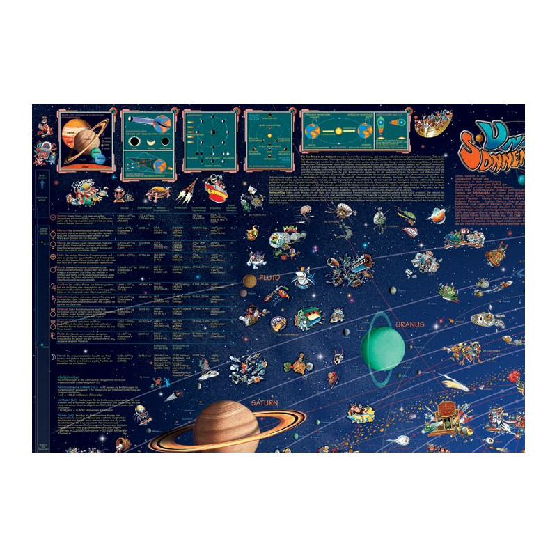 Stellanova Barnkarta Weltraum Planeten Sonnensystemkarte Poster für Kinder