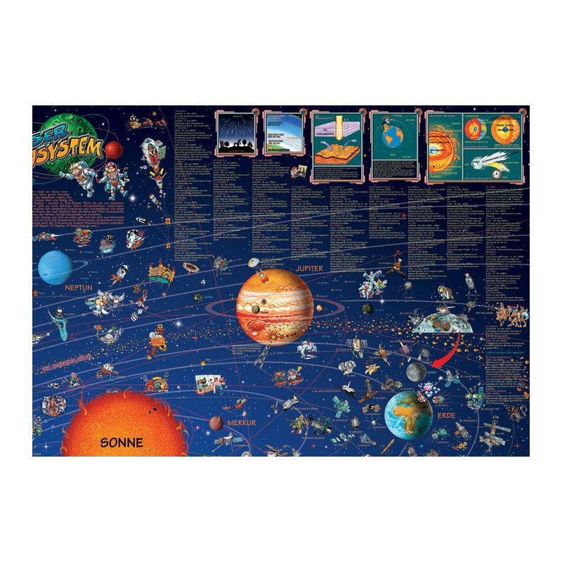 Stellanova Barnkarta Weltraum Planeten Sonnensystemkarte Poster für Kinder