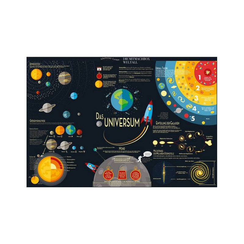 National Geographic Byggsats Hands-on-låda "Universum"