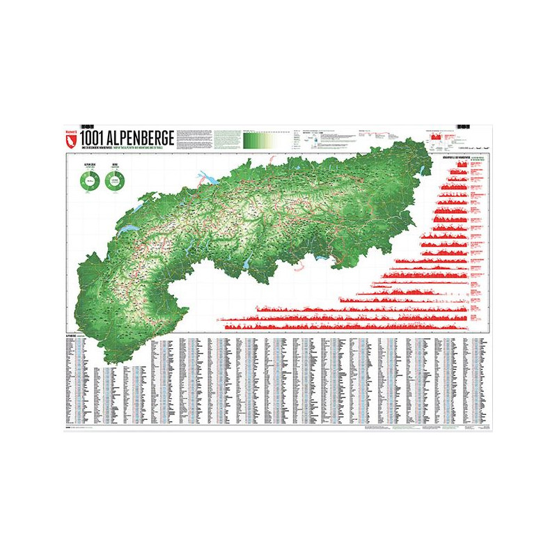 Marmota Maps Regionkarta Alpin karta 1001 berg och 20 vandringsleder