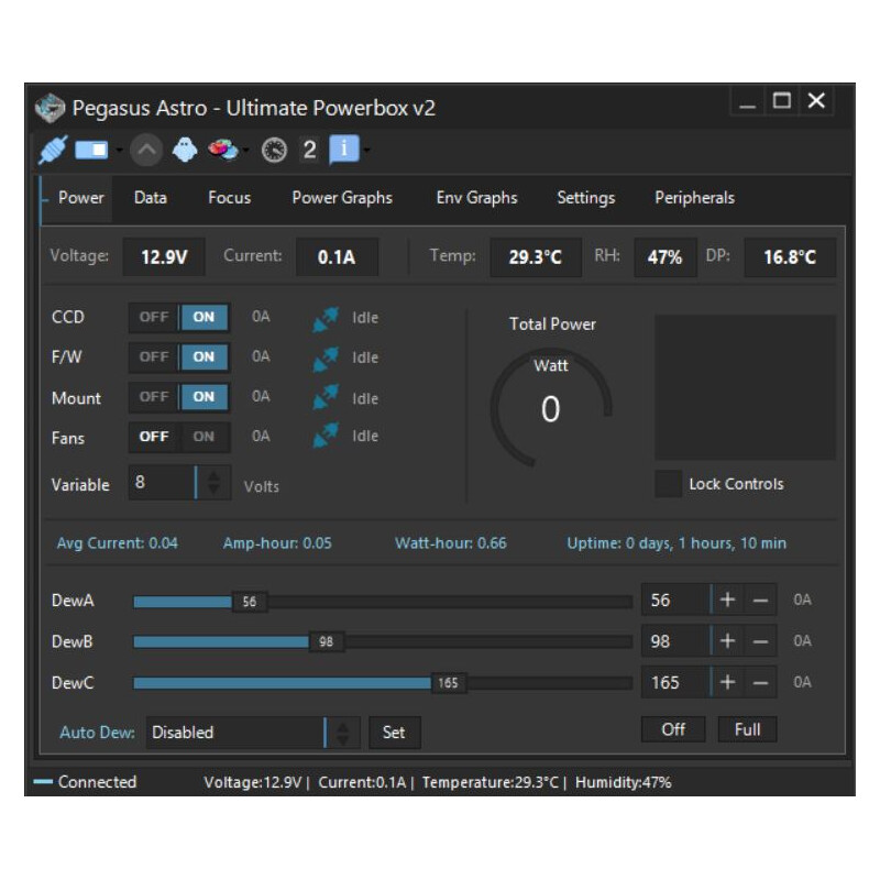 PegasusAstro Ultimate Powerbox v2 Hub