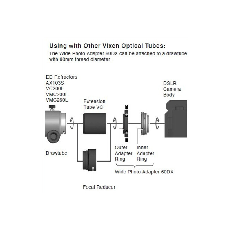 Vixen Kameraadapter 60DX Nikon