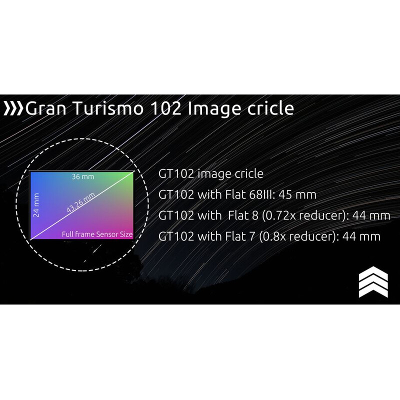 William Optics Apokromatisk refraktor AP 102/703 Gran Turismo GT 102 OTA Set