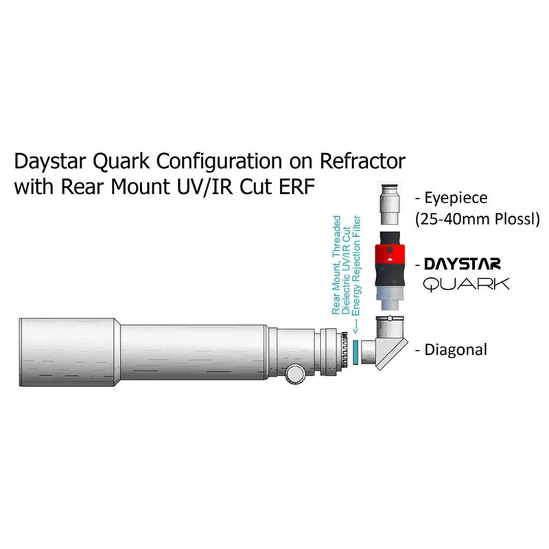 DayStar Blockeringsfilter UV/IR 2"