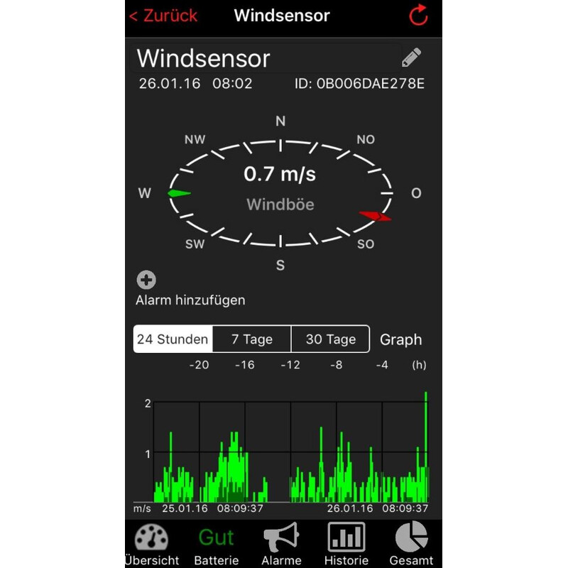 TFA Väderstation WeatherHub startpaket med trådlös vindmätare