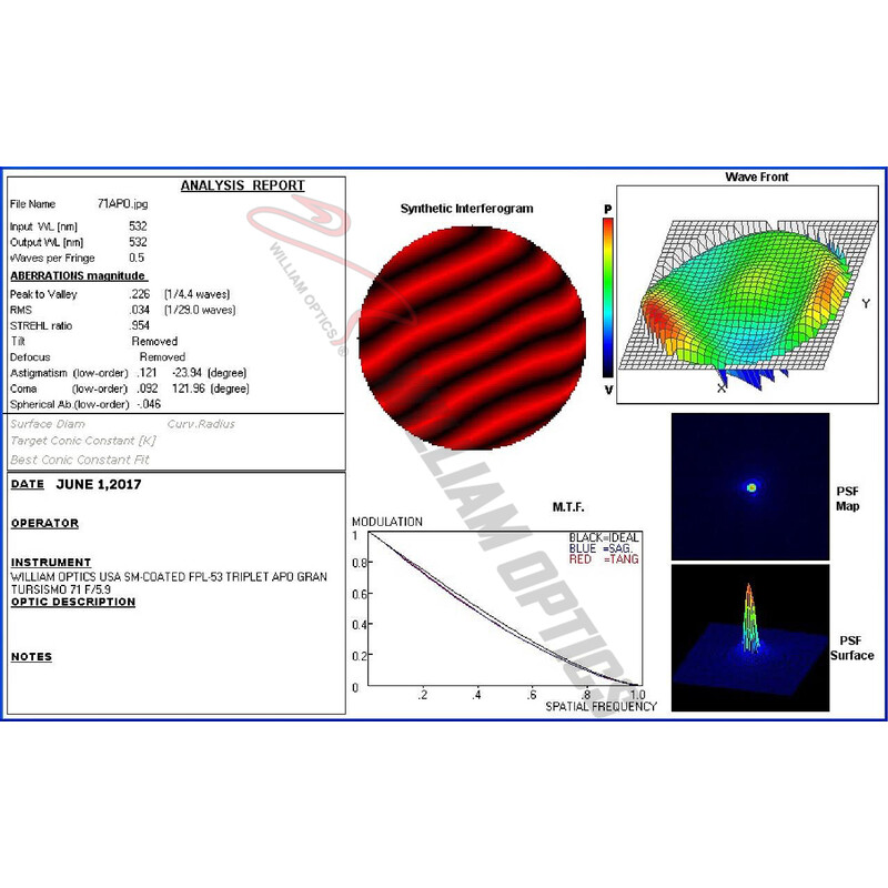 William Optics Apokromatisk refraktor AP 71/420 Gran Turismo GT 71 OTA Guidescope-Set