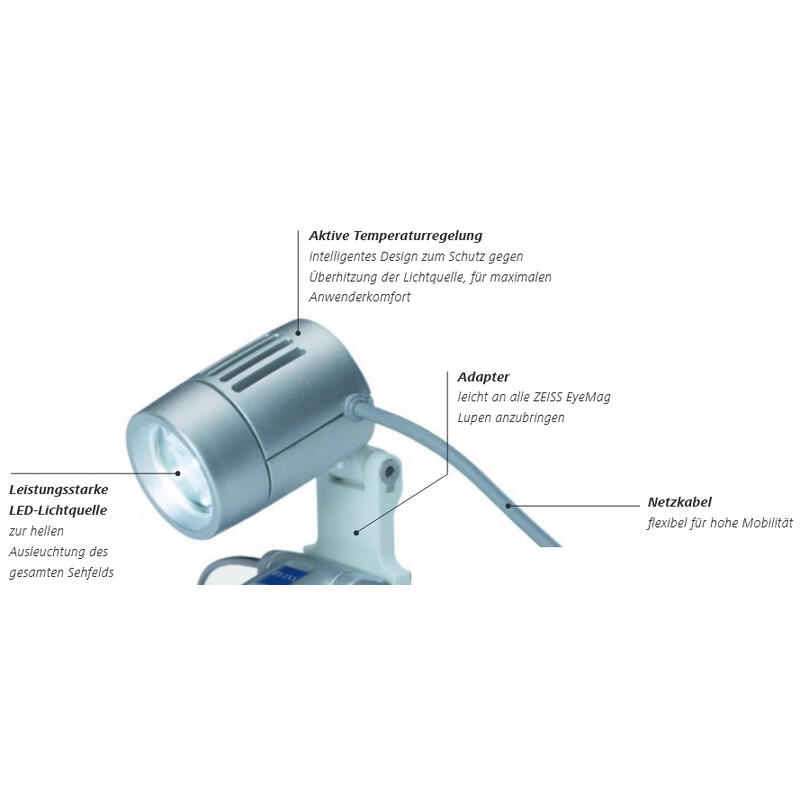 ZEISS EyeMag Light II LED-belysning