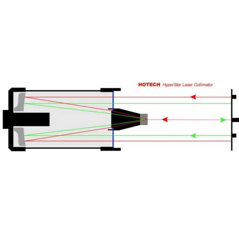 Hotech Hyperstar laserkollimator 9,25" / 11"