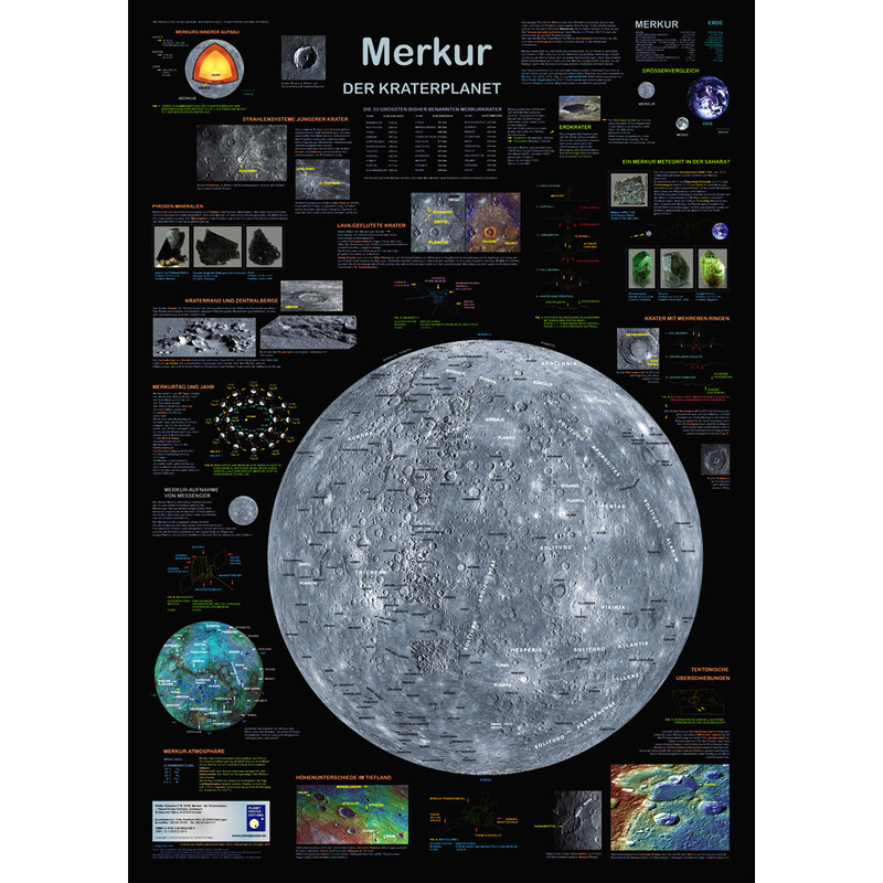 Planet Poster Editions Poster Merkurius