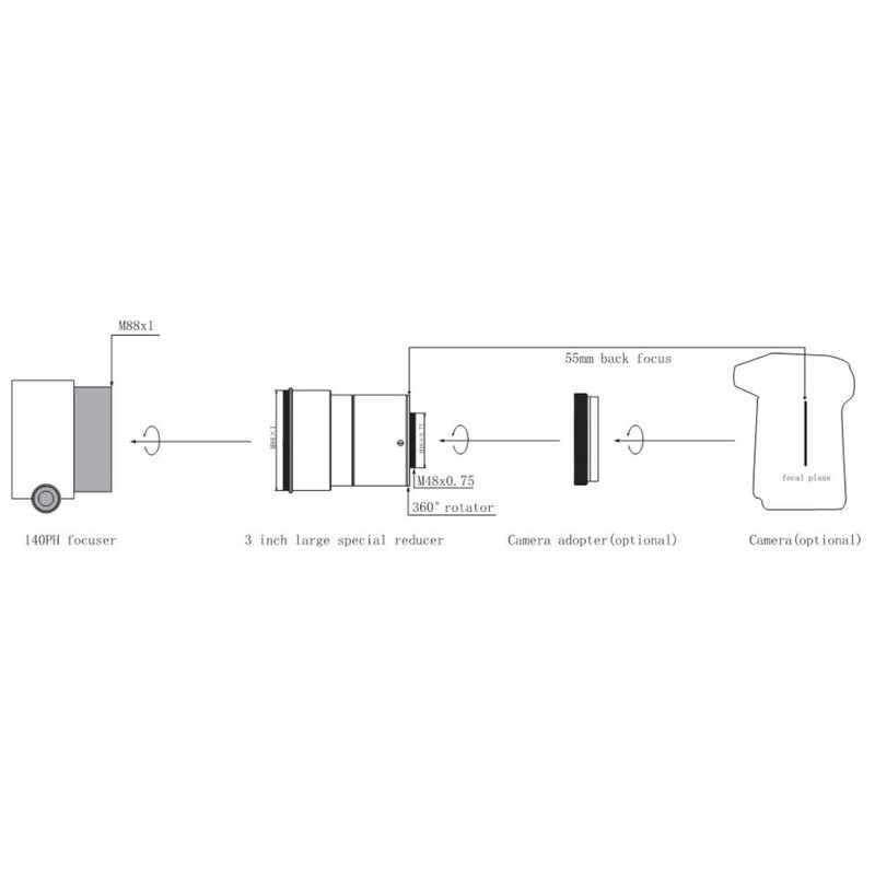 Omegon Apokromatisk refraktor Pro APO AP 140/672 Triplet OTA