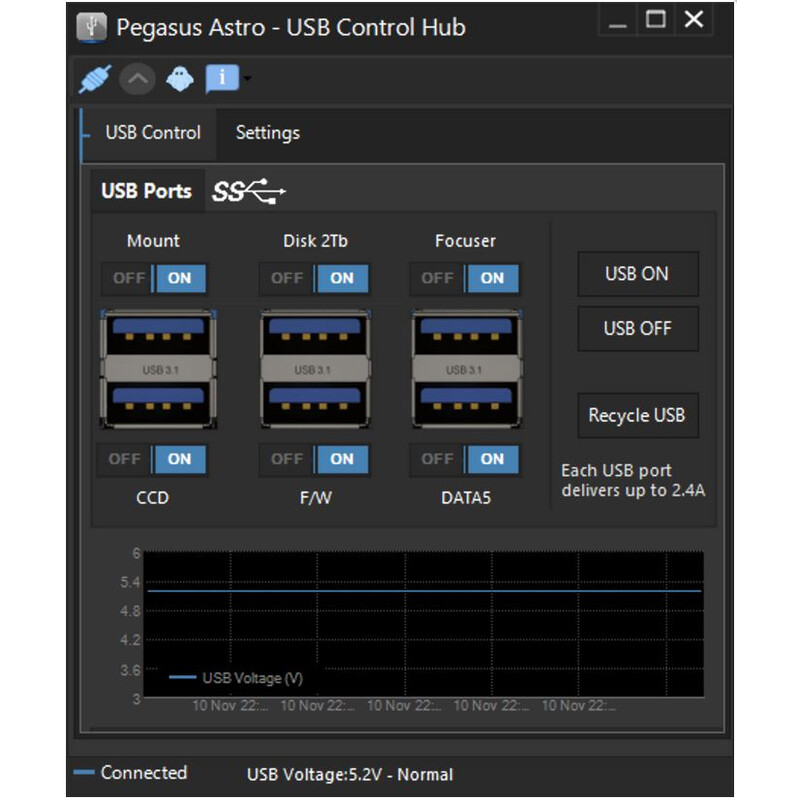 PegasusAstro USB-kontrollhubb