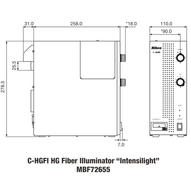 Nikon C-HGFI Skymning, man.