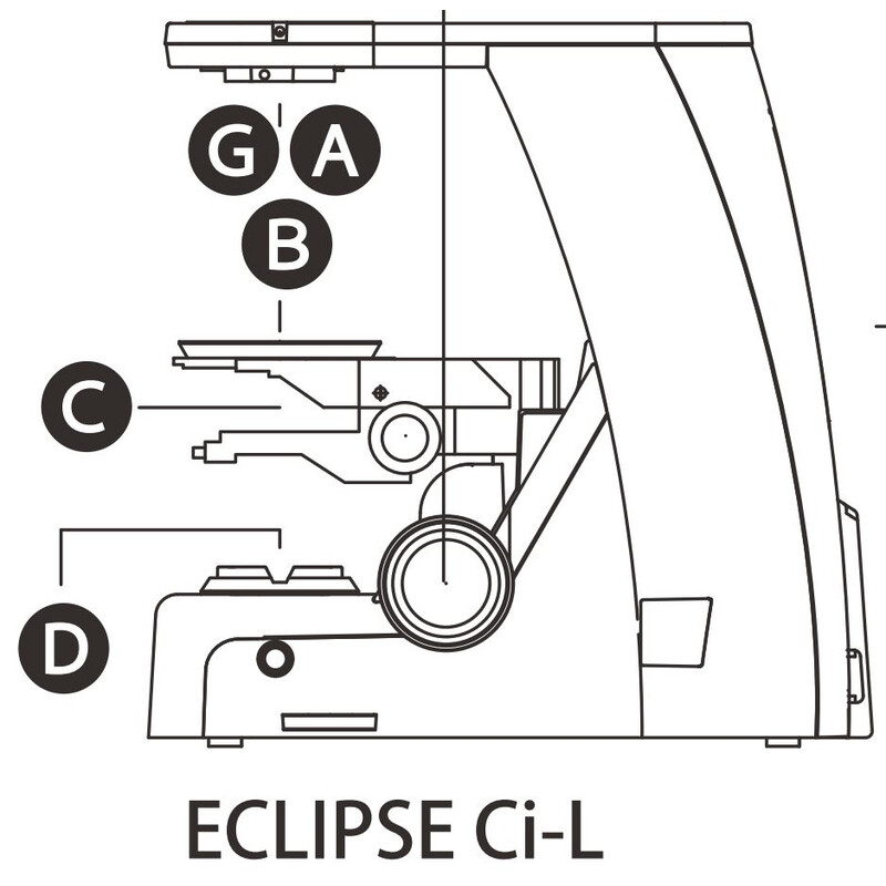 Nikon ECLIPSE Ci-L mikroskopstativ -LED-