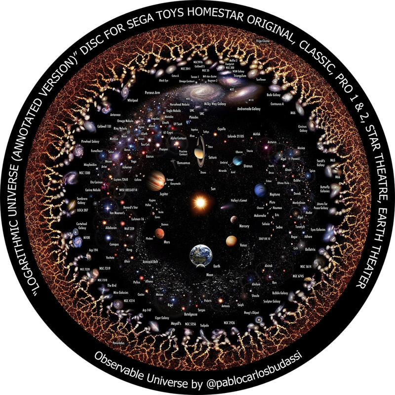Redmark Slide för Sega Homestar Planetarium Cosmology