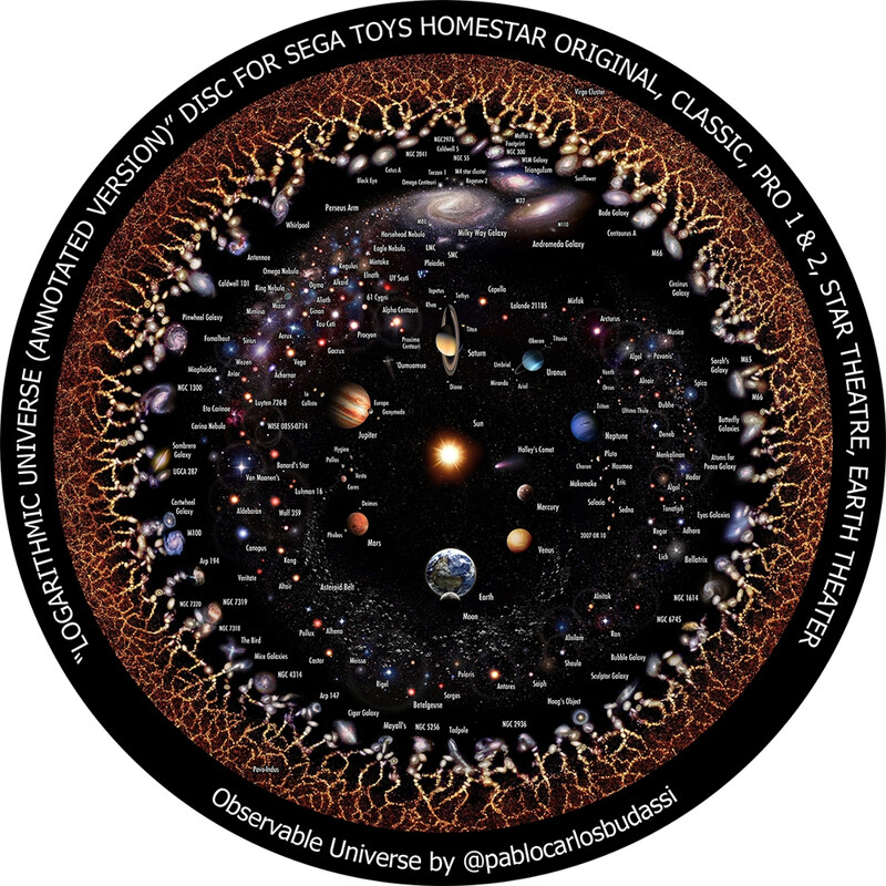 Redmark Slide för Sega Homestar Planetarium Kosmologi