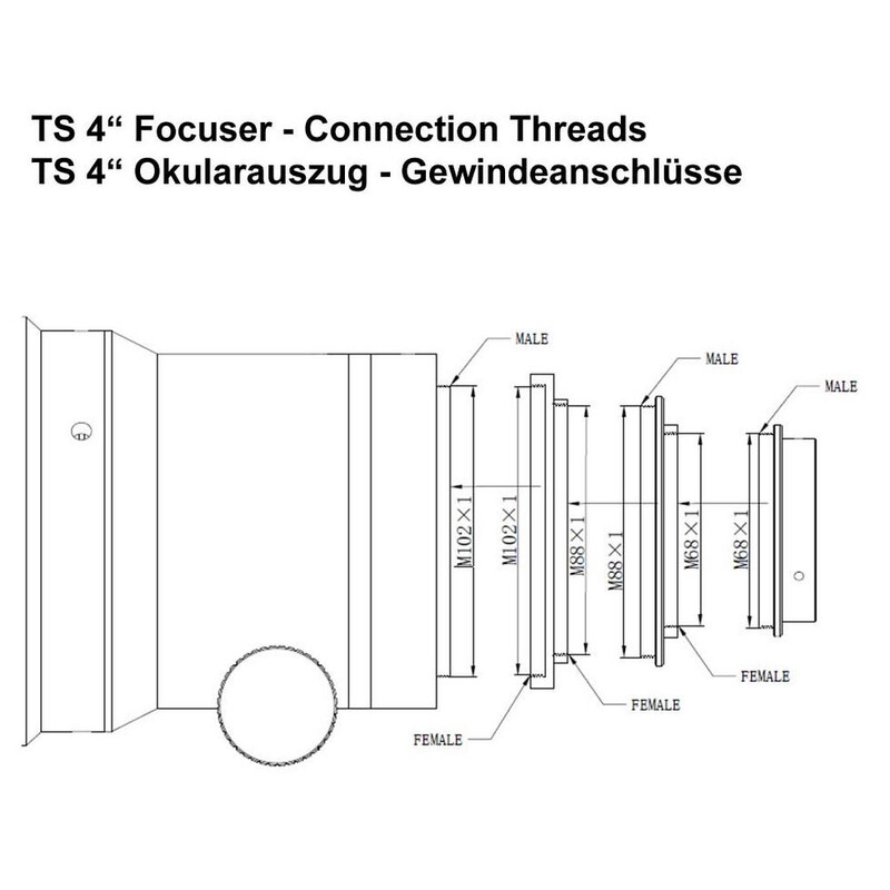 TS Optics Apokromatisk refraktor AP 140/910 ED Triplet Photoline