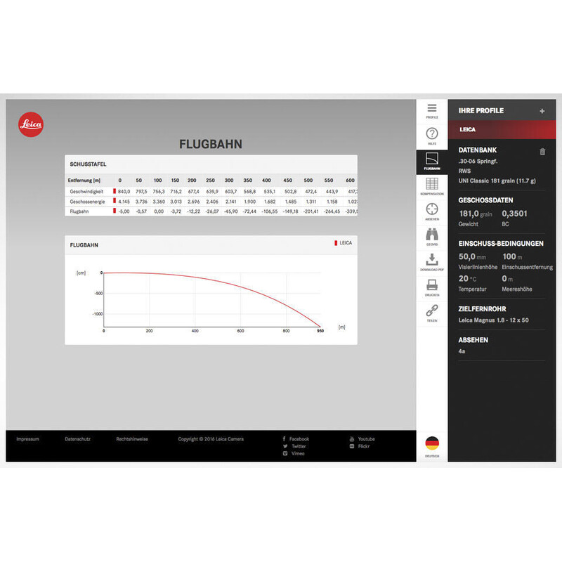 Leica Kikare Geovid 10x42 3200.COM