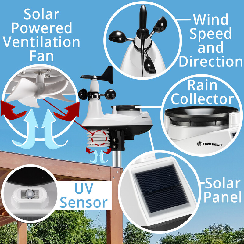 Bresser Väderstation Profi W-Lan Center 7in1