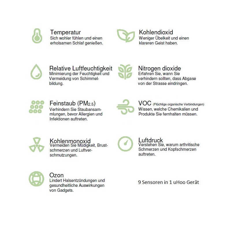 uHoo Smarter 9in1 CO2 inomhusluftmonitor sensor mätinstrument Virus Index