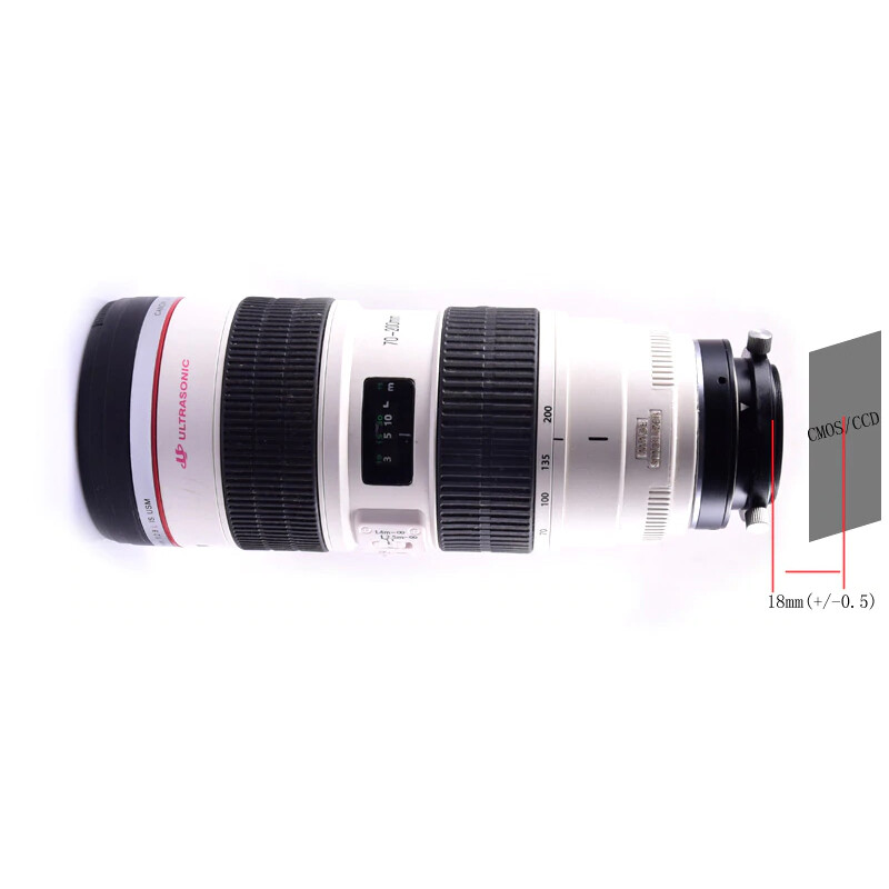 Artesky Objektivadapter för Canon EOS-objektiv
