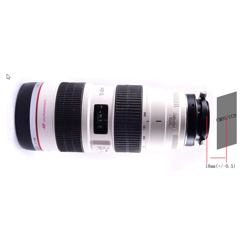 Artesky Objektivadapter M48 för Canon EOS-objektiv