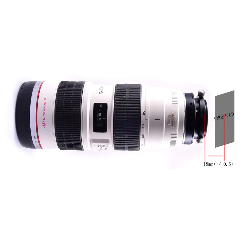 Artesky M54-adapter för Canon EOS-objektiv