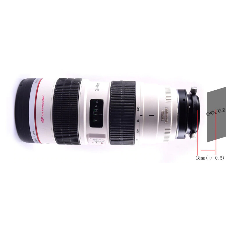 Artesky Objektivadapter M54 för Canon EOS-objektiv