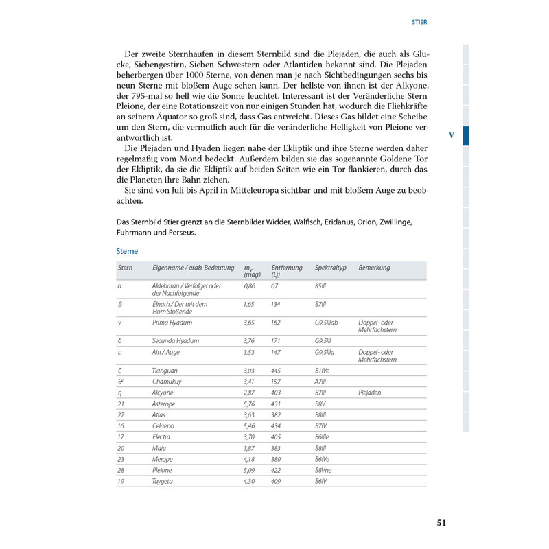 Astronomie-Verlag Stjärnornas myter