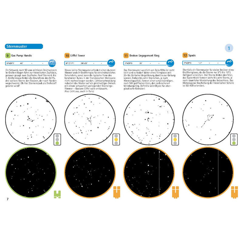 Oculum Verlag stor binoscout