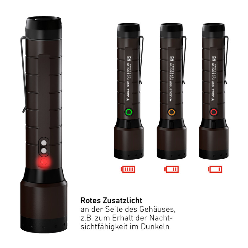 LED LENSER Ficklampa P7R signatur