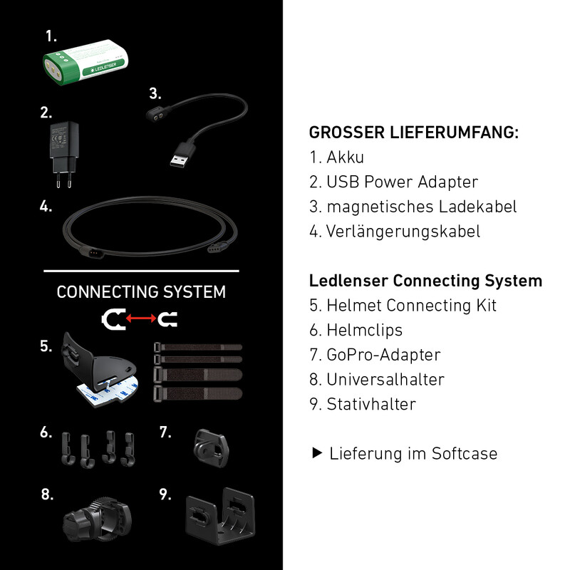 LED LENSER Pannlampa H7R signatur