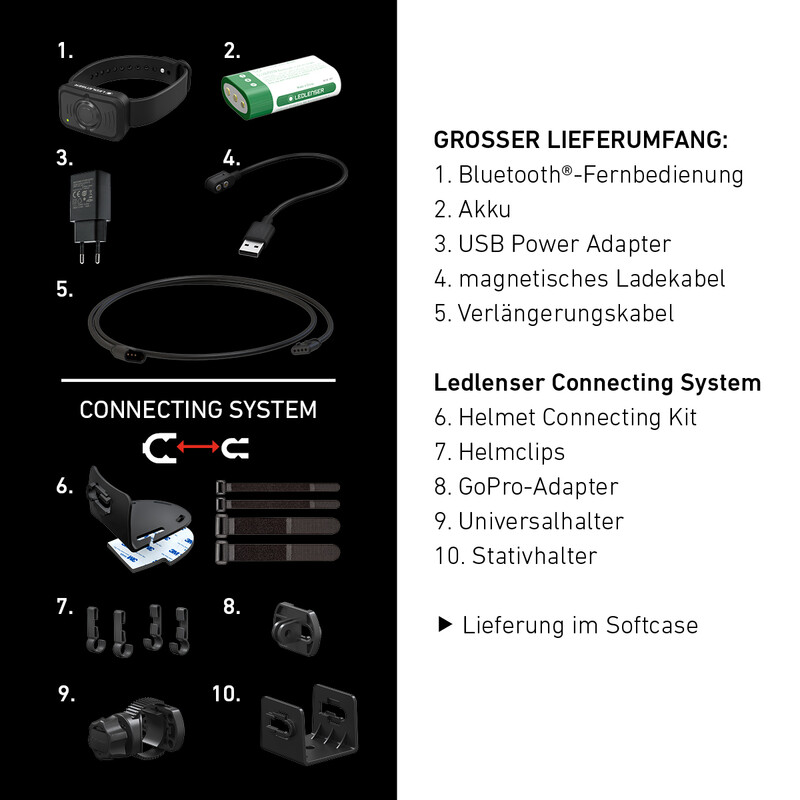 LED LENSER Pannlampa H19R signatur