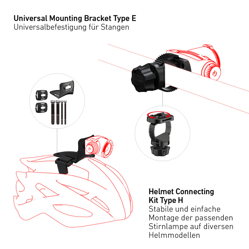 LED LENSER Pannlampa H19R signatur
