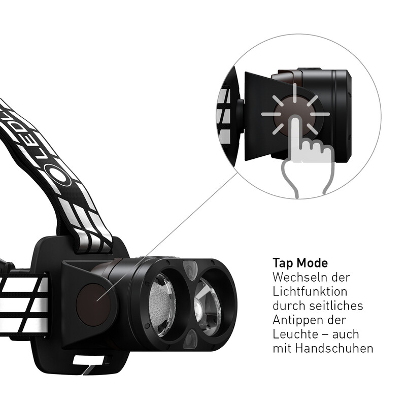 LED LENSER Pannlampa H19R signatur