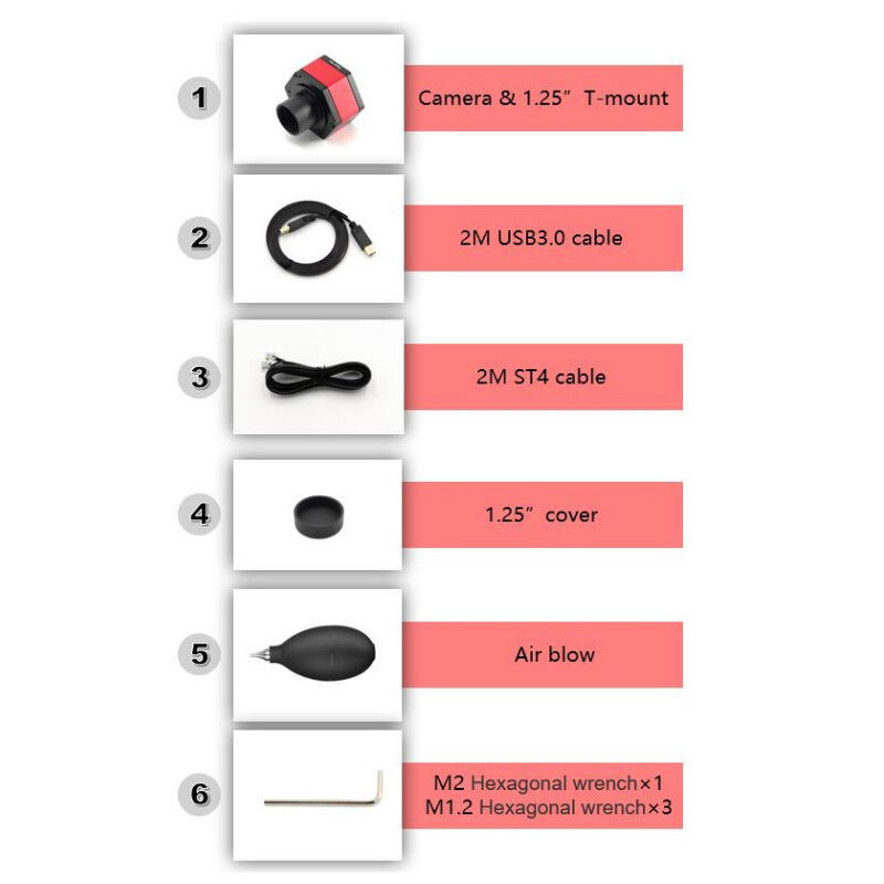 TS Optics Kamera TS178C USB3.0 Color