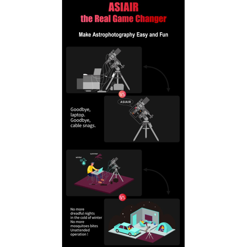 ZWO ASIAIR PLUS (32GB) astrofotograferingsdator